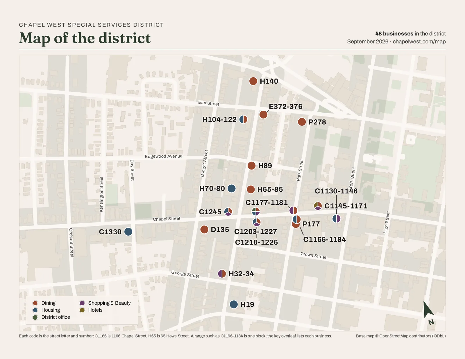 The district map, page one: Chapel Street drawn horizontally from Sherman Avenue on the left to York Street on the right, with Howe, Park, Dwight and Elm crossing it. Each business is a coloured dot labelled with its address code, such as C1166 for 1166 Chapel Street, and a key gives the colours for dining, shopping and beauty, housing, hotels and the district office.