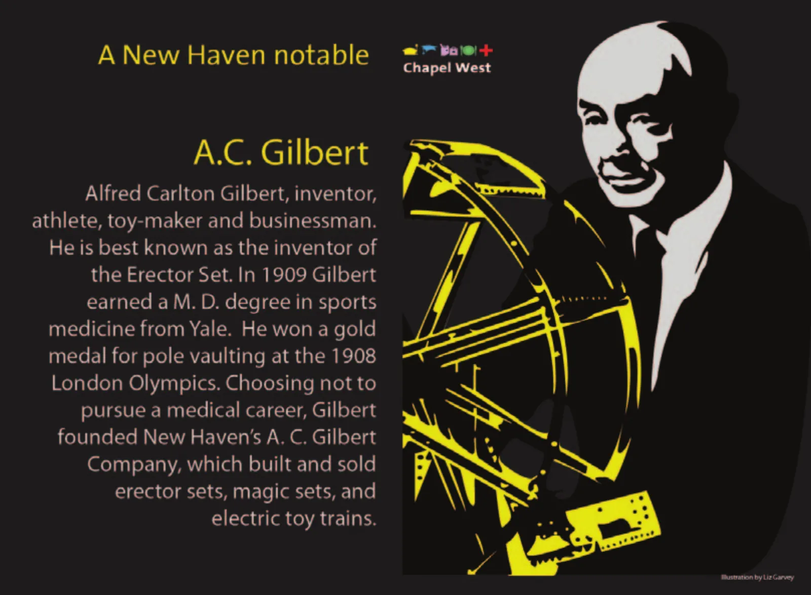 A.C. Gilbert in a suit beside a yellow Erector Set ferris wheel, on black.